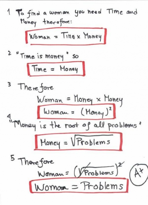 woman n  problems 